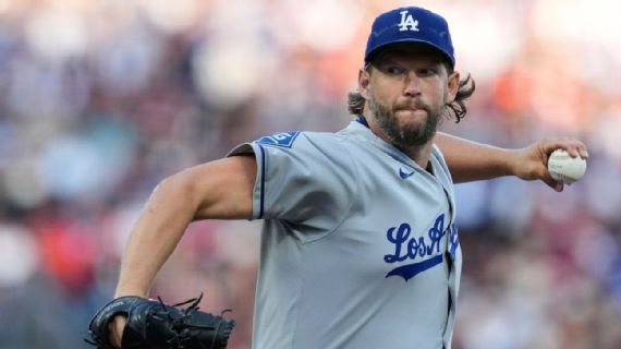 Clayton Kershaw se retira después de la temporada 2025